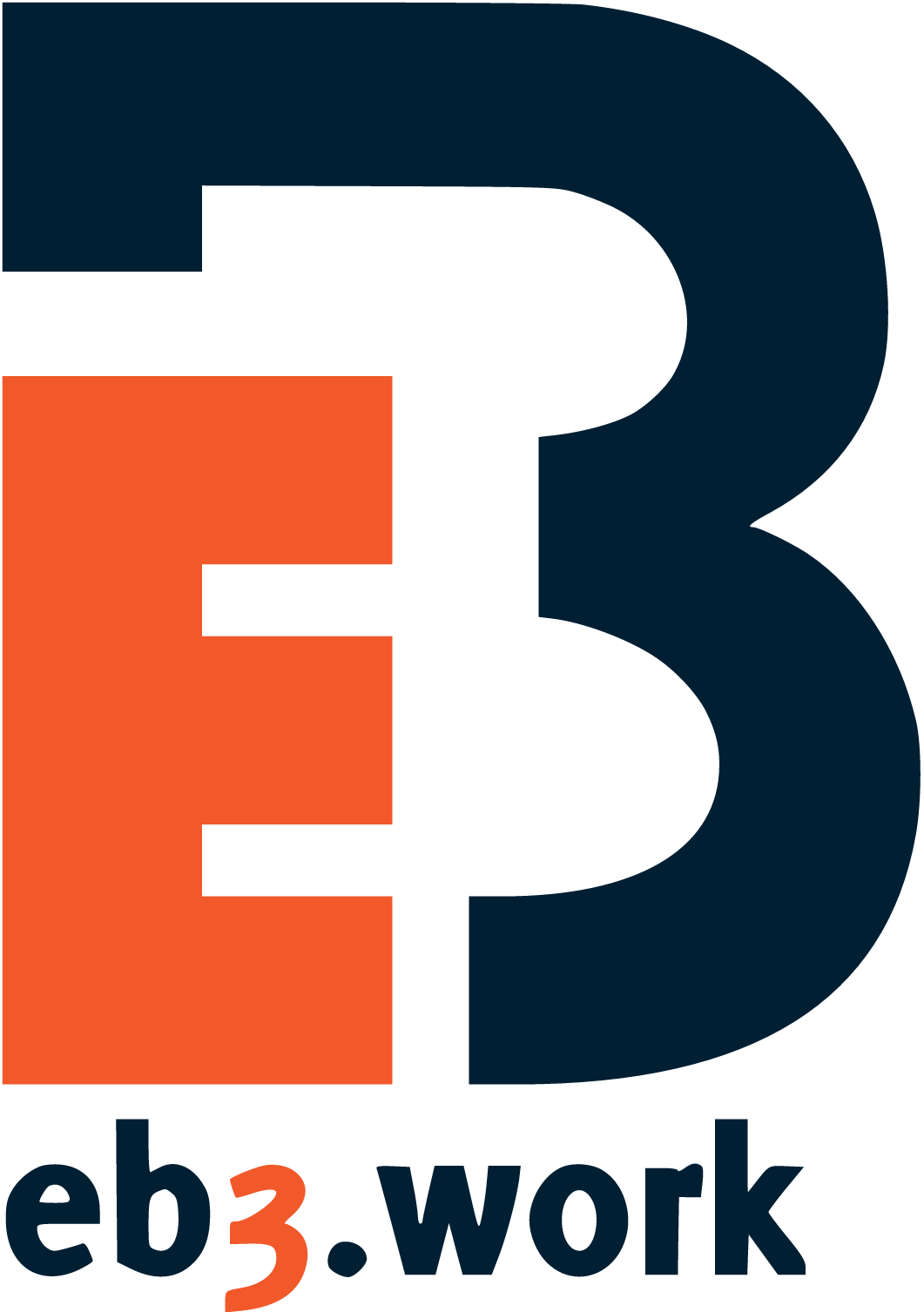 eb3.work EB-3 sponsorship program
